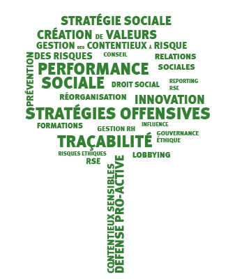 arbre-a-lettres-kersus